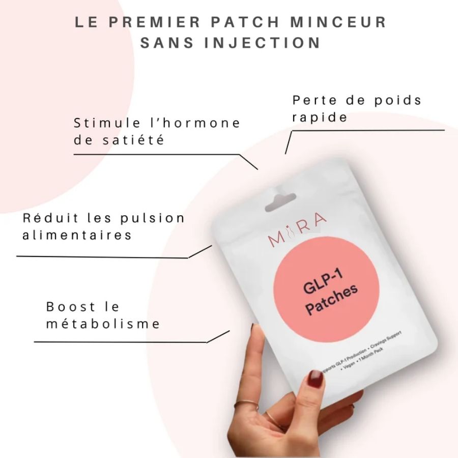Mira Patch GLP-1 | Perte de Poids
