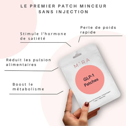 Mira Patch GLP-1 | Perte de Poids